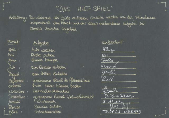 Das Hutspiel